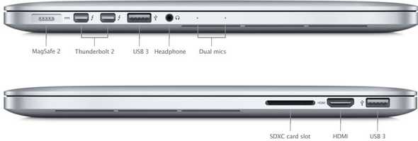 Macbook Pro Retina '13 late 2014 ports